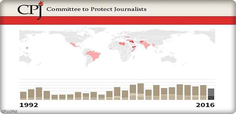 أعداد القتلى من الصحفيين في العالم، خلال عام2016